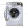 Máy giặt sấy Electrolux EWW14023 2 electrolux eww14023 2 1