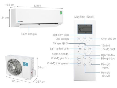 Điều hòa 1 chiều Casper LC12FS33 7 Thông số Điều hòa 1 chiều Casper LC12FS33