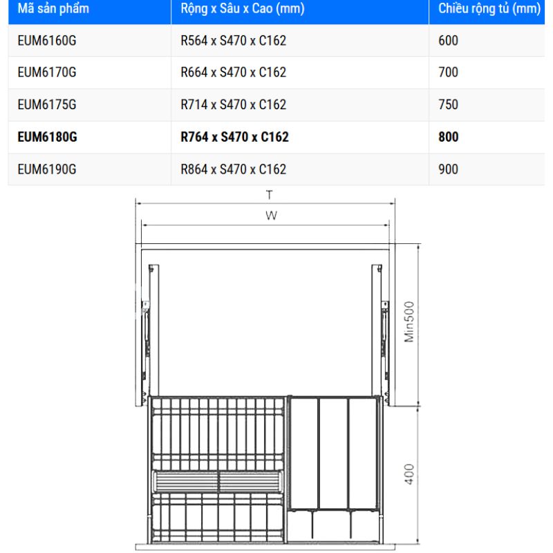 Kích thước giá bát đĩa Eurogold EUM6180G Kích thước giá bát đĩa Eurogold EUM6180G