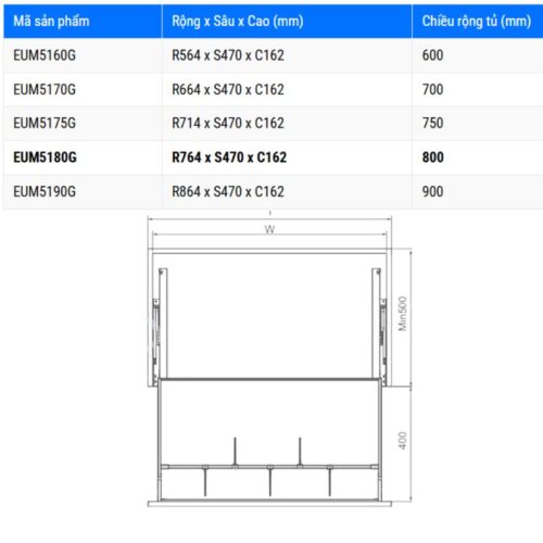 Giá xoong nồi Eurogold EUM5180G 3 Kích thước giá xoong nồi Eurogold EUM5180G