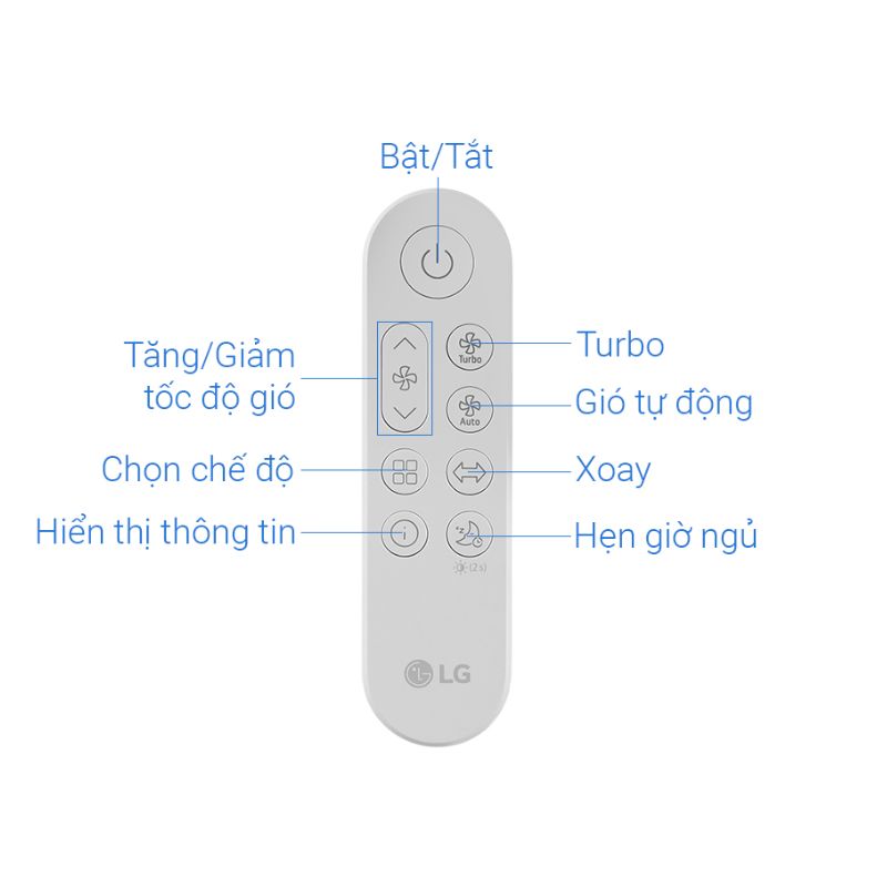 Điều khiển máy lọc không khí PuriCare AeroTower Hit LG FS15GPBK0.ABAE Điều khiển máy lọc không khí PuriCare AeroTower Hit LG FS15GPBK0.ABAE