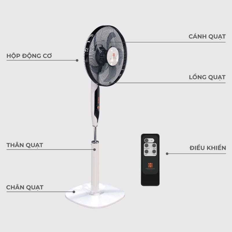 Thiết kế quạt điện Hawonkoo AC FAH-011-W Thiết kế quạt điện Hawonkoo AC FAH-011-W