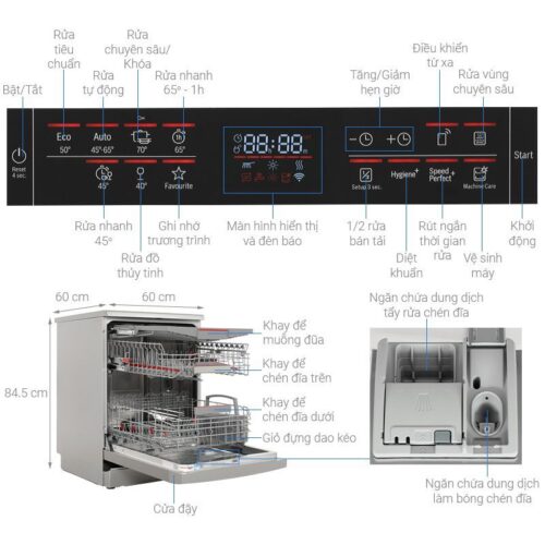 Máy rửa bát độc lập Bosch SMS6ZCI37Q Serie 6 3 Kích thước Máy rửa bát độc lập Bosch SMS6ZCI37Q Serie 6