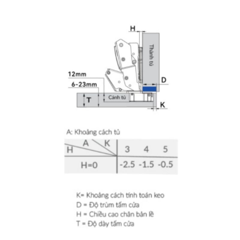 Kích thước bản lề cong lắp lọt lòng Capella 165 độ GrandX XC.165C Kích thước bản lề cong lắp lọt lòng Capella 165 độ GrandX XC.165C