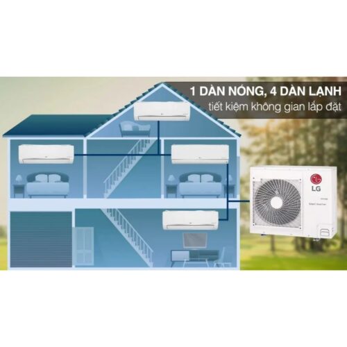 Bộ máy lạnh Multi LG Inverter 4 dàn lạnh 5 HP Z5UQ48GFA0 4 Hình ảnh bộ máy lạnh Multi LG Inverter 4 dàn lạnh 5 HP Z5UQ48GFA0