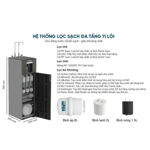 Máy lọc nước Sunhouse UltraX SHA76688SH 3 Kích thước máy lọc nước Sunhouse UltraX SHA76688SH