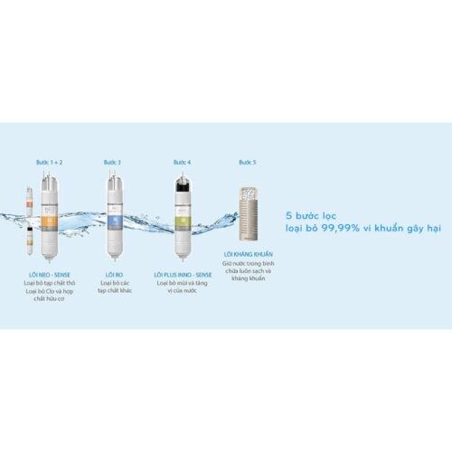 Máy lọc nước Coway CHP-260L 3 Lõi máy lọc nước Coway CHP-260L