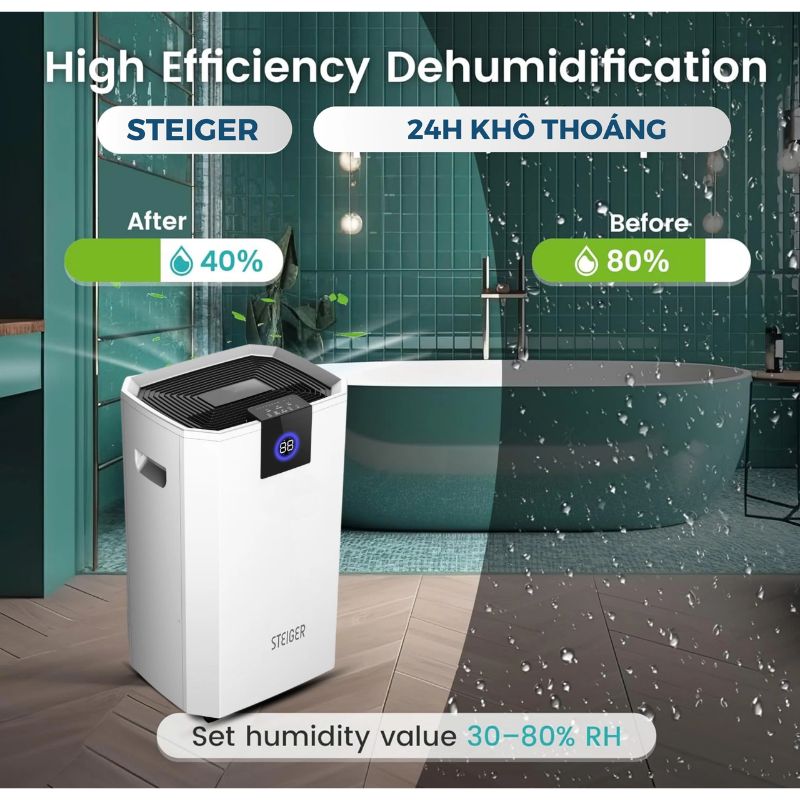 Ảnh máy hút ẩm Steiger STG - 855BW Ảnh máy hút ẩm Steiger STG - 855BW