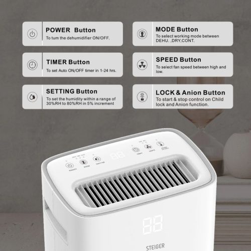 Máy hút ẩm Steiger STG - 820DW 2 Điều khiển máy hút ẩm Steiger STG - 820DW
