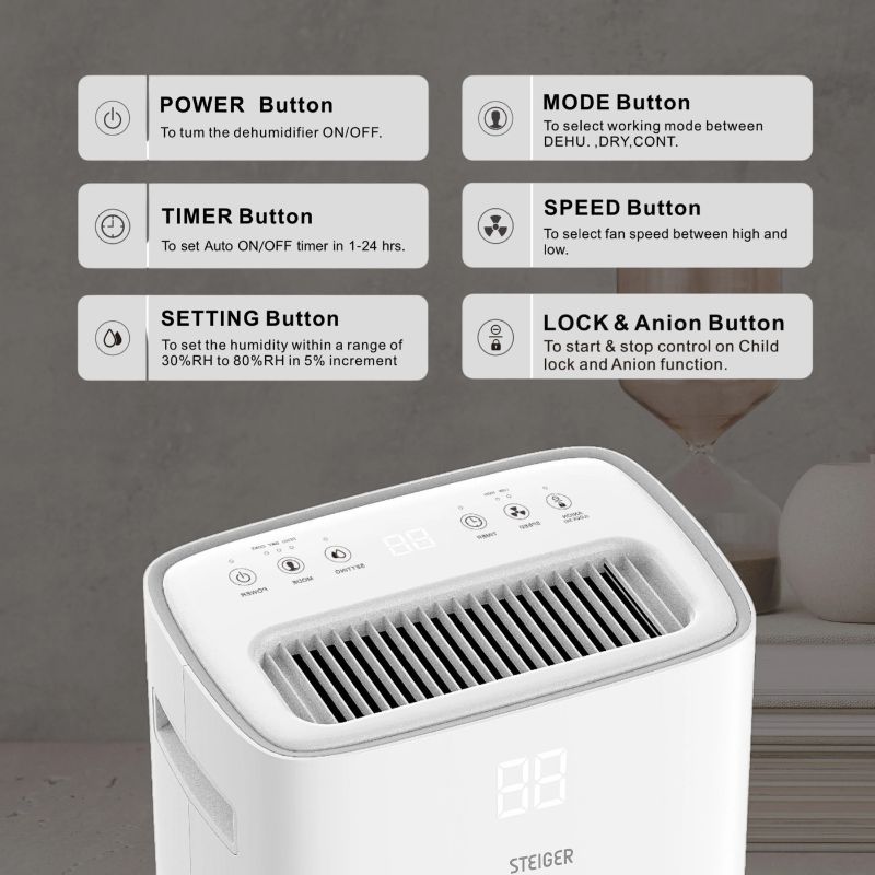 Điều khiển máy hút ẩm Steiger STG - 820DW Điều khiển máy hút ẩm Steiger STG - 820DW