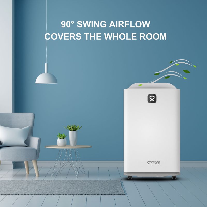 Máy hút ẩm Steiger STG - 860DW Máy hút ẩm Steiger STG - 860DW