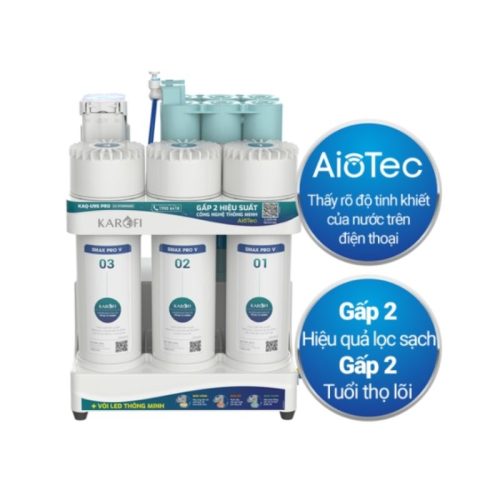 Máy lọc nước Karofi KAQ-U95